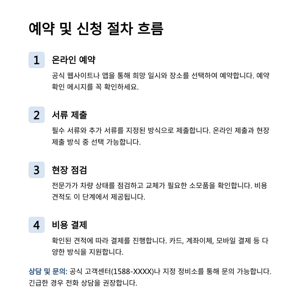 자동차 소모품