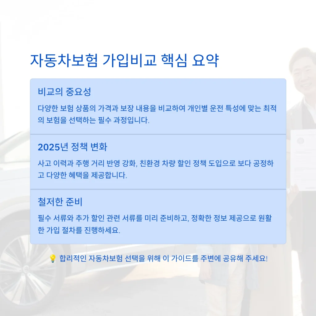 자동차보험 가입비교