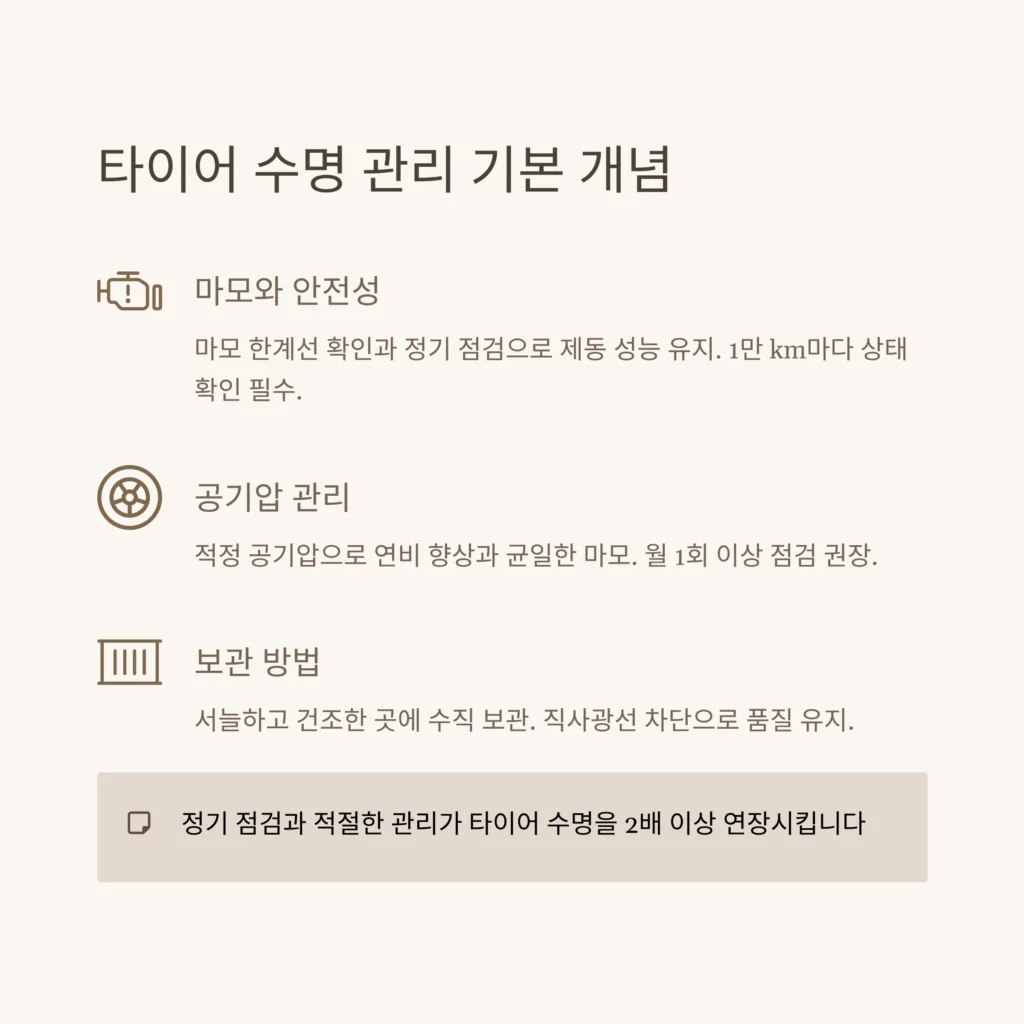 타이어 수명 관리