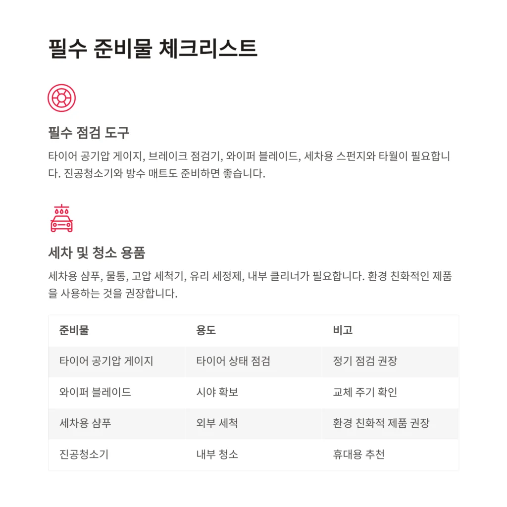 우천시 차량관리