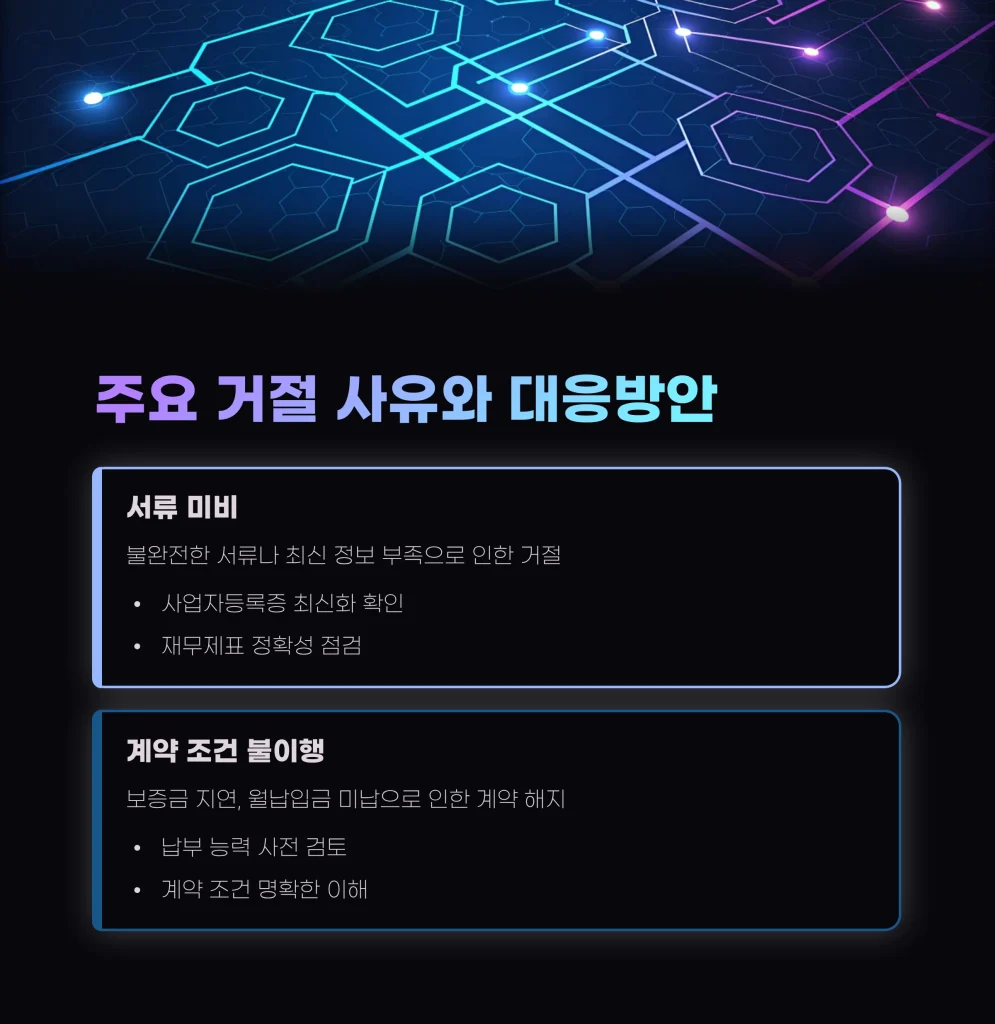 법인 장기리스
