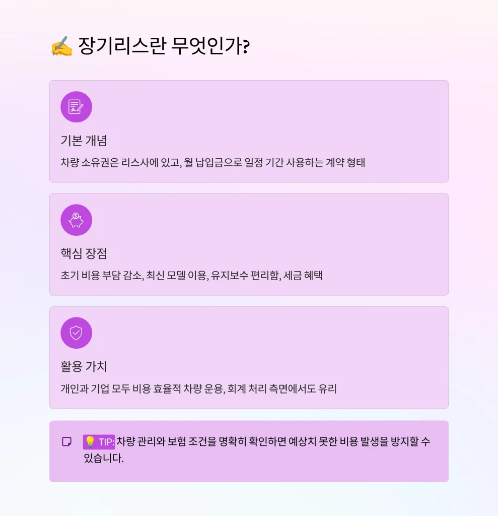 장기리스 체크리스트