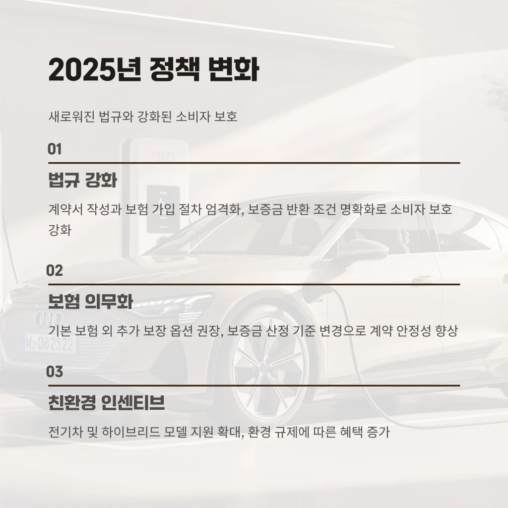 아우디장기렌트