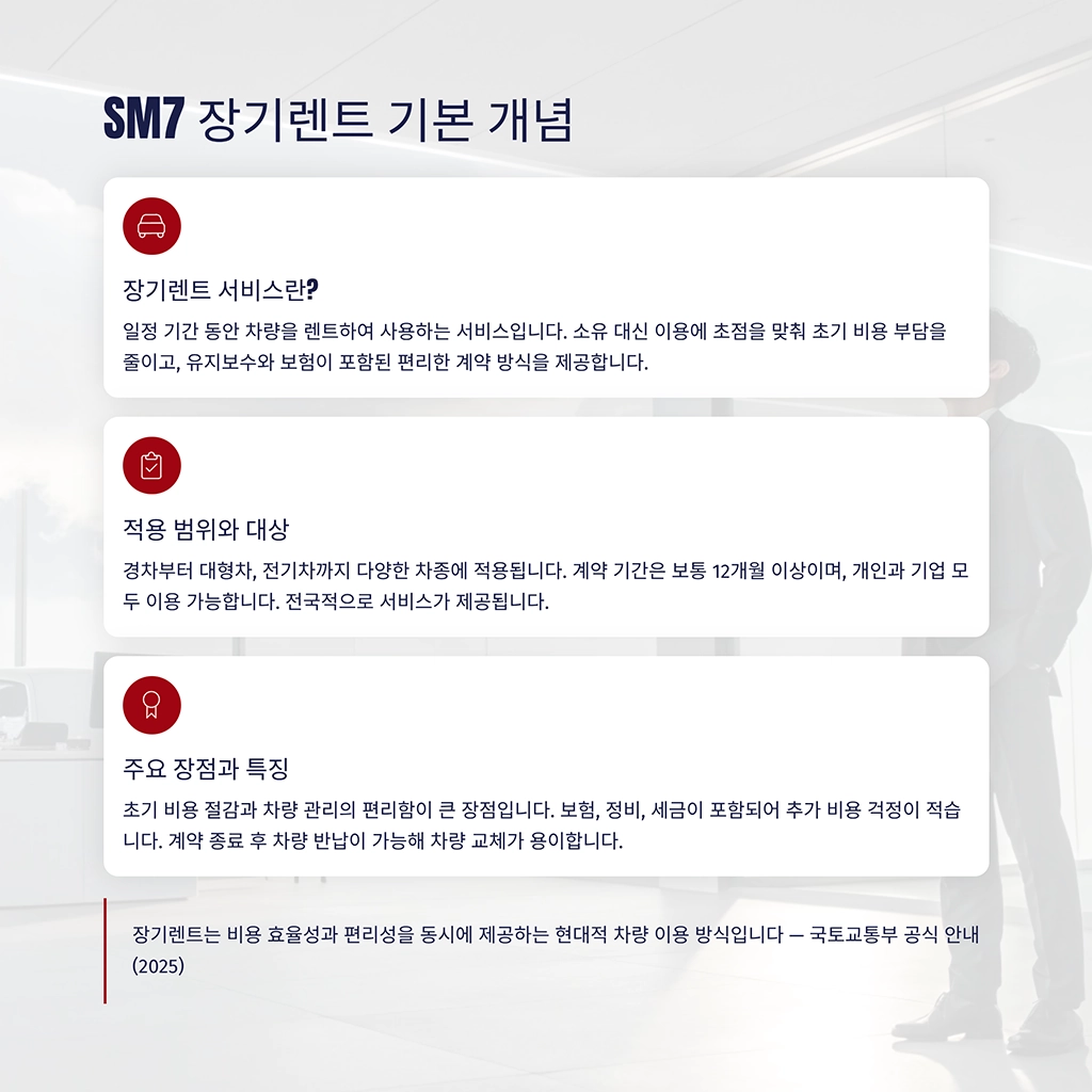 sm7장기렌트