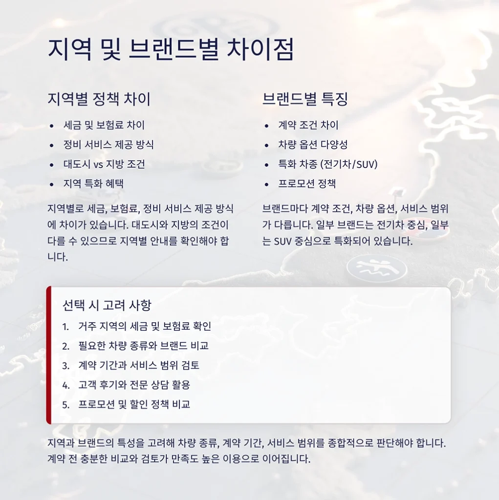 sm7장기렌트
